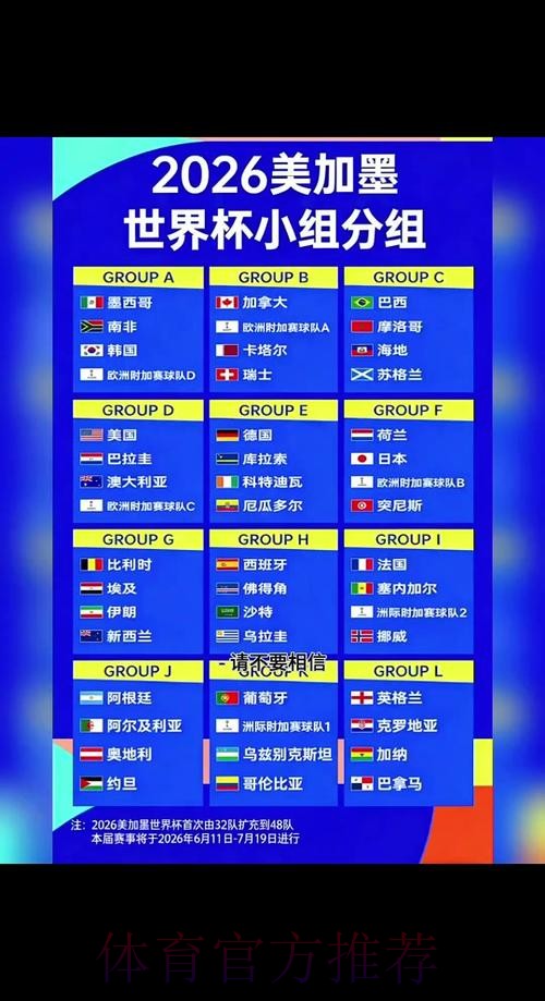 2026年世界杯博彩平台精选指南 2026年世界杯博彩平台精选指南