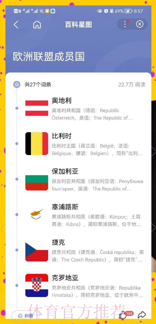 世界杯投注:实现长期稳定盈利的策略 世界杯投注:实现长期稳定盈利的策略