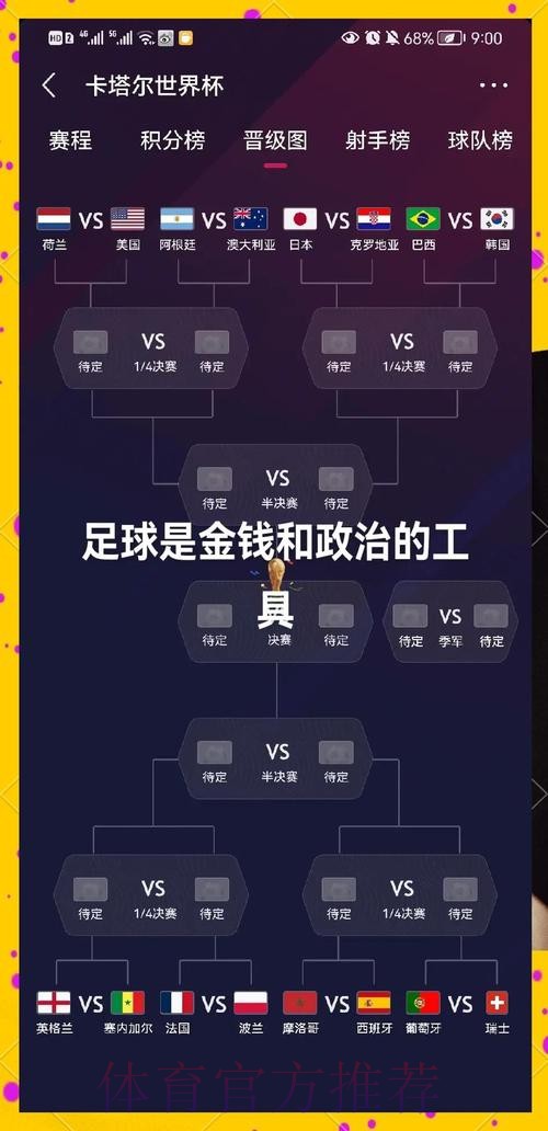 世界杯投注:实现长期稳定盈利的策略 世界杯投注:实现长期稳定盈利的策略