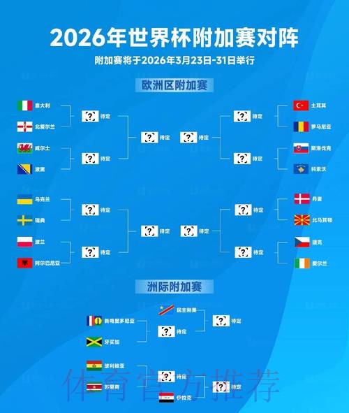 世界杯最新前瞻与深度解析