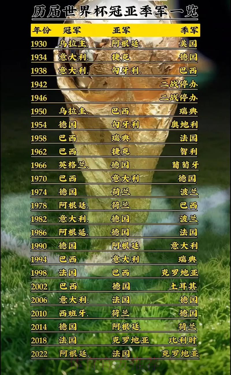 世界杯最新前瞻与深度解析