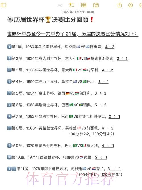 世界杯高清比分回顾：最热精彩瞬间盘点