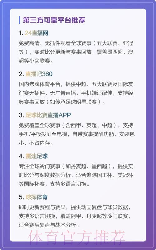 世界杯直播平台榜单：热门平台深度对比
