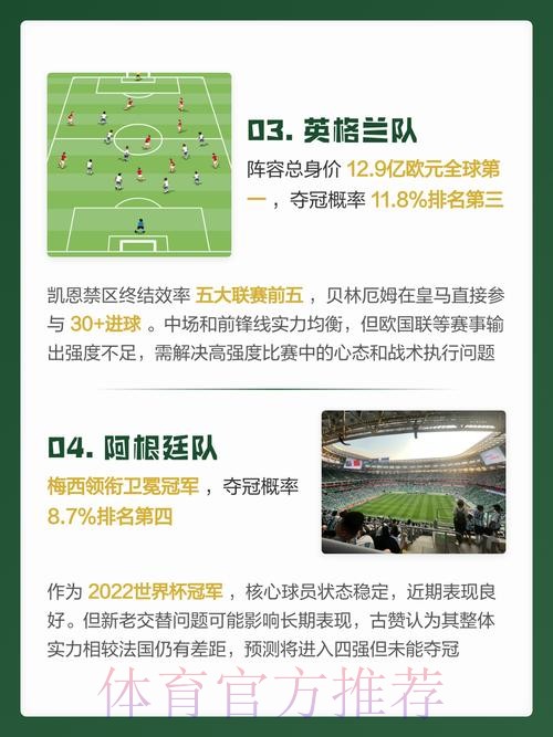 2026世界杯预测平台深度解读与未来前景 2026世界杯预测平台深度解读与未来前景