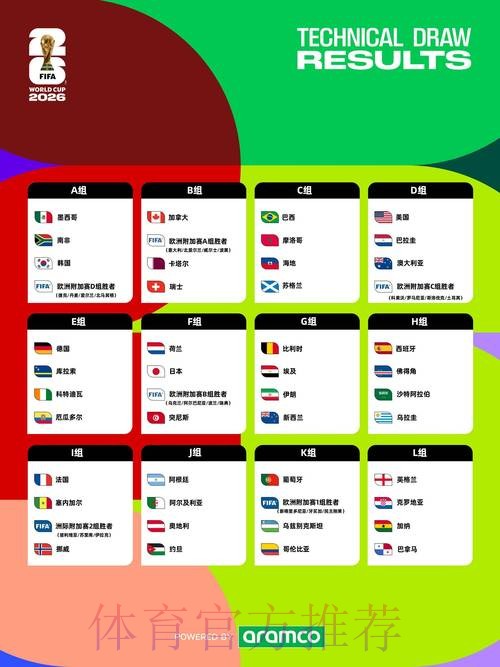 2026年世界杯手机投注全方位指南 2026年世界杯手机投注全方位指南